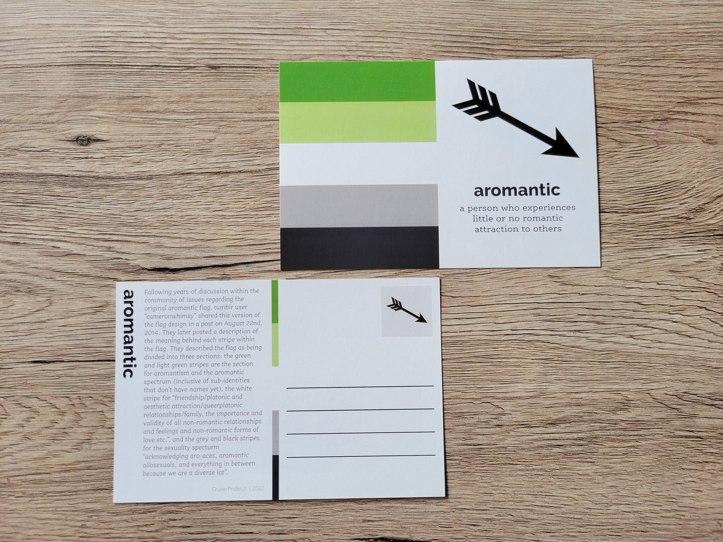 Aromantic pride postcard