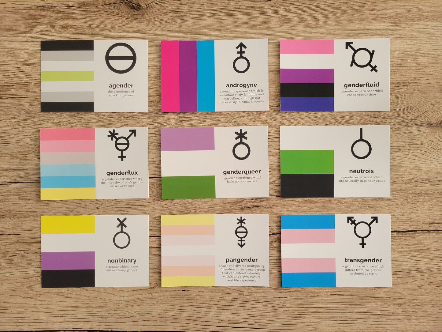 Genderfluid pride postcard