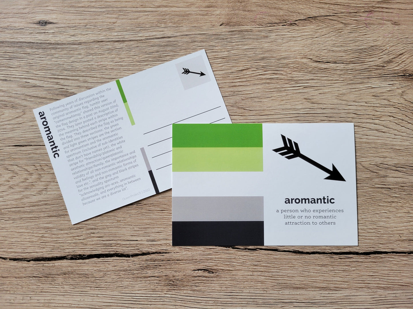 Aromantic pride postcard