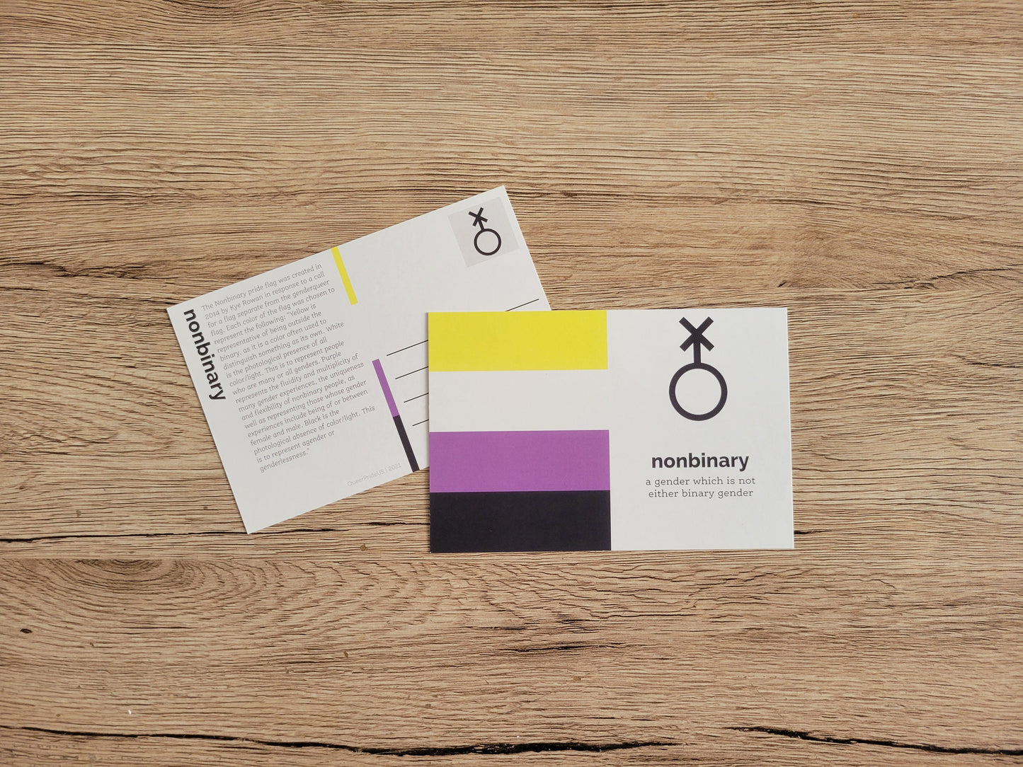 Gender Identity postcard set