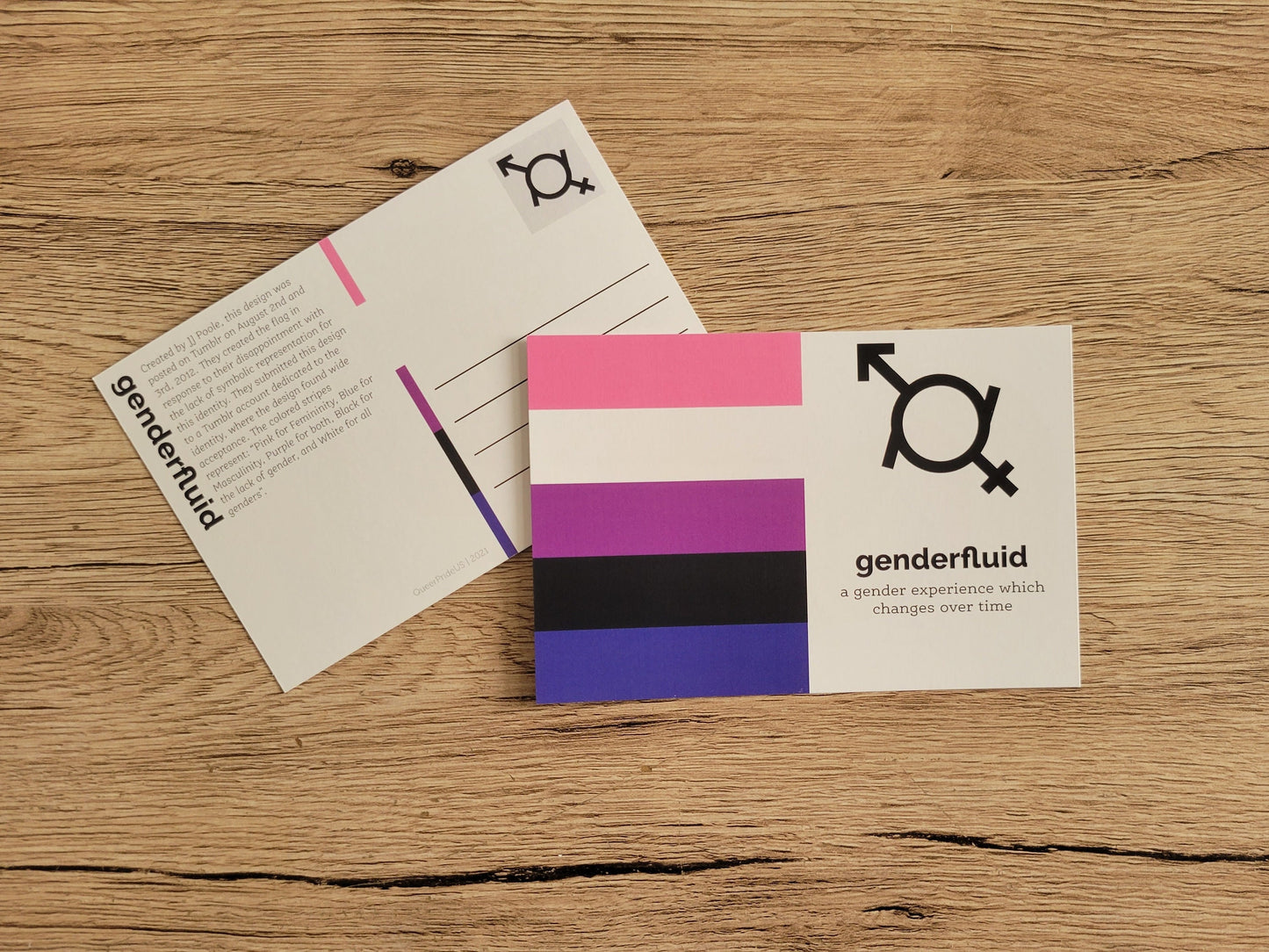 Gender Identity postcard set