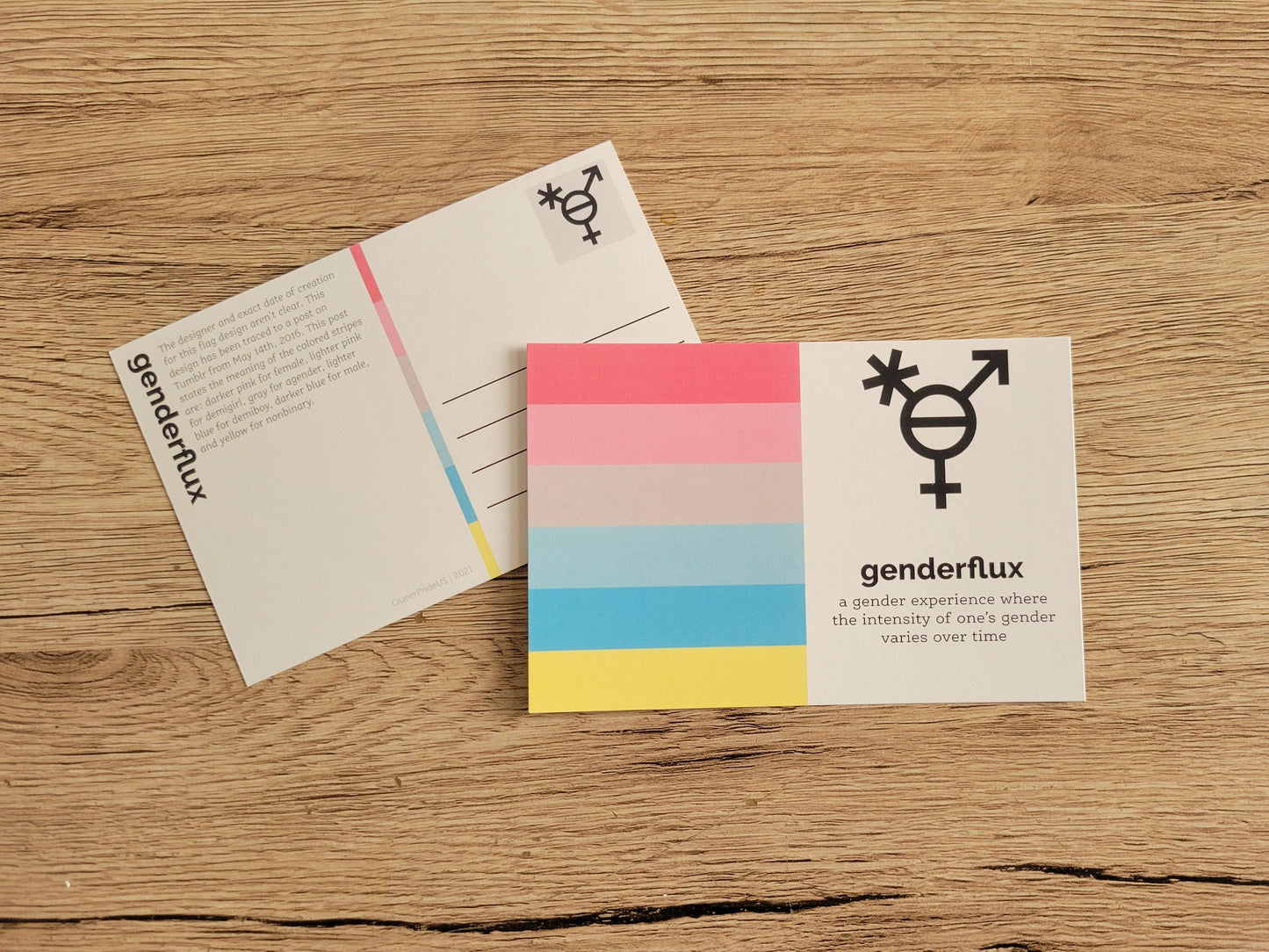 Gender Identity postcard set